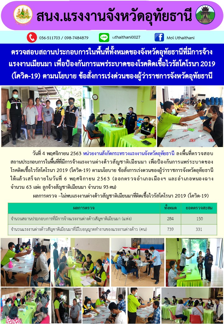 Mol-Thailand