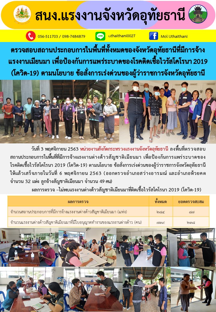 Mol-Thailand